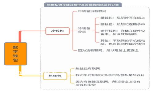 比特币最初使用的是一个名为“比特币核心钱包”(Bitcoin Core Wallet)的软件钱包。这个钱包是比特币创始人中本聪在2009年推出的,最初的设计非常基础,但它为后来的比特币钱包发展奠定了基础。
### 比特币钱包的演变:从比特币核心钱包到未来加密货币钱包的趋势
