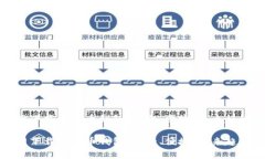 在官网下载比特币钱包：安全、便捷、
