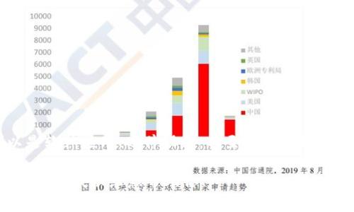 比特币钱包通常被称为“Bitcoin Wallet”。它是一个用于存储、接收和发送比特币的数字工具。比特币钱包可以是软件应用、硬件设备，甚至是纸质钱包。在比特币的使用过程中，钱包起着至关重要的作用。通过比特币钱包，用户可以安全地管理自己的比特币资产。

如果你对比特币钱包有更多的具体问题或者需要详细的信息，比如如何选择、使用和保护你的比特币钱包，请告诉我，我很乐意帮助你！