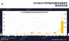 比特币钱包的安全隐私：2024年的发展