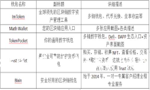 以太坊钱包节点的未来发展与趋势分析