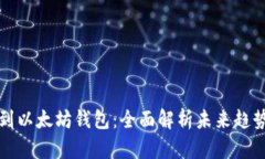 如何找到以太坊钱包：全面解析未来趋