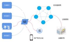 关于“USDT钱包怎么注册不了”的问题，我理解您