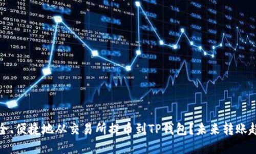 如何安全、便捷地从交易所提币到TP钱包?未来转账趋势解读