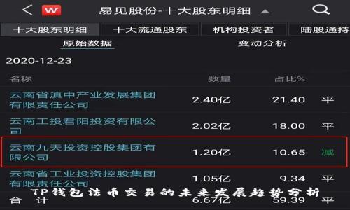 TP钱包法币交易的未来发展趋势分析