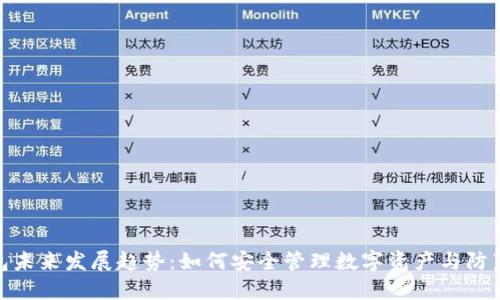 TP钱包未来发展趋势:如何安全管理数字资产与防范风险