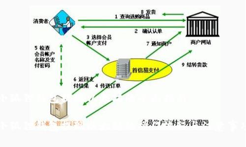 小狐狸钱包提现以太坊的全面指南
小狐狸钱包提现以太坊的操作流程与注意事项