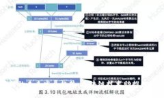 TP钱包闪兑与薄饼的未来发展趋势：区块链技术助