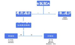   TP钱包如何将币安链资产转回交易所