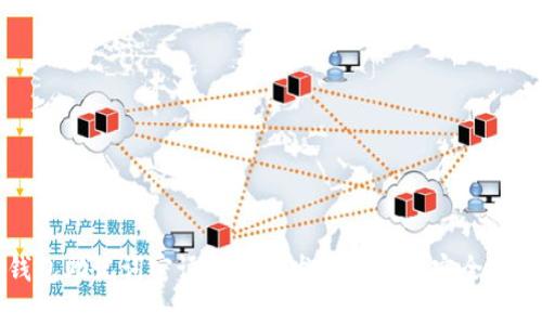 TP钱包助记词密语的未来发展趋势与安全性分析