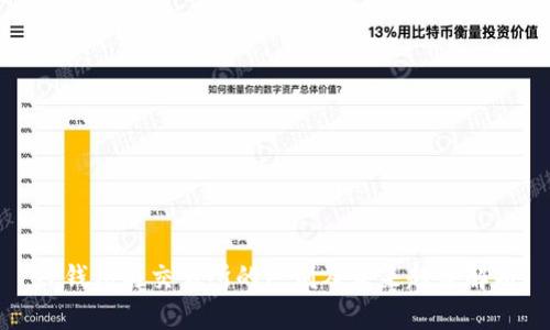 TP钱包与交易所的区别及未来趋势解析