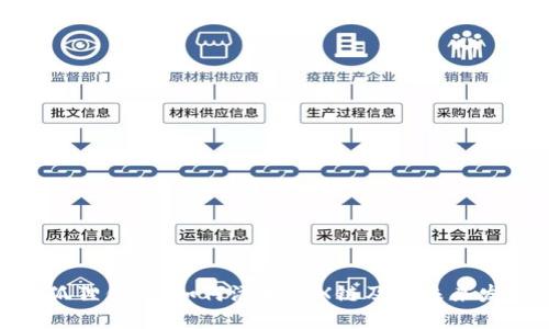 探索小狐狸钱包:如何添加TRX链及其未来发展趋势