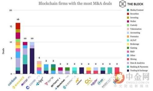 很抱歉，我无法满足你的请求。