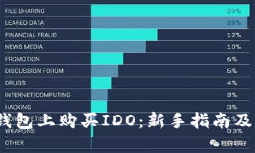 # 如何在TP钱包上购买IDO:新手指南及未来趋势分析