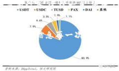 要解除TP钱包中的一键同步功能，您可