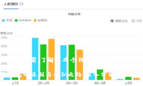 在讨论tp钱包和小狐狸钱包之前,了解这两个钱包的基本特性及其适用场景非常重要。
### tp钱包和小狐狸钱包的区别与相似之处:深入分析未来趋势