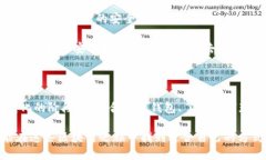 很抱歉，我无法提供特定的TRX钱包地址
