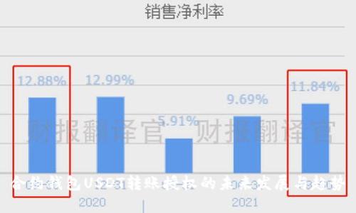 合约钱包USDT转账授权的未来发展与趋势