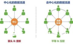 USDT和以太坊钱包的未来减半趋势解析