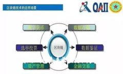TRX波场钱包未来收益增长趋势分析