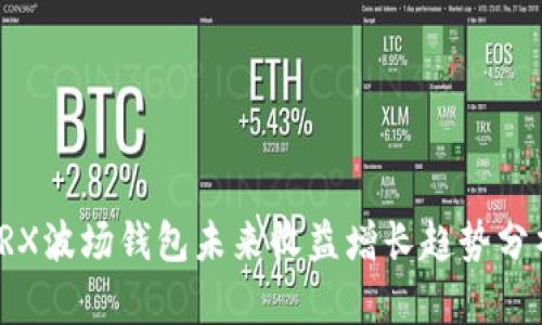 TRX波场钱包未来收益增长趋势分析