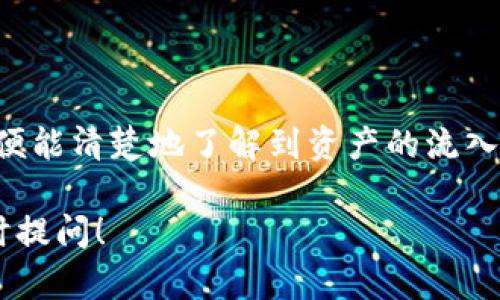 关于“TP钱包交易记录可查询吗”的问题，我们可以先定义TP钱包（Trust Wallet）是一款由Binance支持的多链数字资产钱包，它允许用户安全地存储和管理他们的加密货币资产，同时也能记录每一笔交易。在此基础上，我们来详细讲解TP钱包的交易记录查询相关信息。

TP钱包交易记录概述

TP钱包的交易记录是用户在使用钱包进行交易时自动生成的，它记录了用户每一次的加密货币收支情况。这对于需要追踪资产流动和进行财务管理的用户来说，显得尤为重要。

如何查询TP钱包交易记录

查询TP钱包的交易记录其实是相对简单的过程，用户只需按照以下步骤进行操作：
ol
  li打开TP钱包应用。/li
  li在主界面，选择“钱包”选项。/li
  li点击你想要查看的币种或资产。/li
  li进入该资产的详细面板，可以看到“交易记录”或“历史”选项。/li
  li点击进入，即可查看所有的交易记录，包括交易的时间、金额、状态等。/li
/ol

这样的设计不仅方便用户实时查看自己的交易状态，也提升了管理加密资产的体验。

TP钱包交易记录中的信息

TP钱包的交易记录中通常包含以下几类信息：
ul
  listrong时间戳：/strong记录交易的具体时间，方便用户进行时间线管理。/li
  listrong交易金额：/strong记录具体的交易金额，帮助用户了解资金流入和流出情况。/li
  listrong交易对手：/strong显示交易的对手方地址，有助于查验交易的真实性。/li
  listrong交易状态：/strong标明交易是成功、失败，还是待处理的情况。/li
/ul

TP钱包交易记录的安全性

在使用TP钱包时，用户的交易记录都是加密存储的，安全性相对较高。即便是TP钱包的开发者，也没有权限查看用户的私密数据，这一设计理念与去中心化的区块链特性相吻合。用户应当保护好自己的钱包安全，确保私钥和助记词不被他人获取。

交易记录对于用户的重要性

对于加密货币的投资者和用户而言，定期查看交易记录是理智的财务管理行为。通过查看交易记录，用户能够：
ul
  li审视自己的交易习惯，了解自己资金的流向。/li
  li追踪某笔交易是否成功，有助于在市场波动中迅速做出反应。/li
  li在需要时，提供交易记录以备审计或法律需要。/li
/ul

TP钱包与区块链的关系

TP钱包作为一种数字货币钱包，其运作与区块链密切相关。事实上，每一笔交易都将在区块链上记录，可保证信息的不可篡改性。一旦确认交易，区块链就会记录下这些信息，用户可以通过区块链浏览器查询详细的交易信息。这使得TP钱包在提供便利的同时，增强了用户的信任感。

常见问题解析

正如很多用户在使用TP钱包时可能遇到的问题，及时解答是非常重要的。以下是两个常见的问题及其解答：

问：TP钱包如何恢复交易记录？

如果用户在TP钱包中遗失了交易记录，恢复起来会有点困难。用户可以通过其私钥或者助记词来恢复整个钱包并查看记录，但如果没有这些信息，就无法检索到之前的交易记录。因此，真心建议用户在设置TP钱包时，一定要妥善保存好私钥和助记词，一旦丢失，资产就可能面临风险。

问：TP钱包是否会误删交易记录？

TP钱包本身不会误删交易记录，所有的交易信息都被安全地存储在区块链上，且无法被篡改或删除。当用户查看交易记录时，若主动选择清除数据，只是影响本地的显示，而不会改变区块链上的信息。所以，用户很大程度上可以放心其交易历史不会轻易丢失。

总结

总的来说，TP钱包的交易记录查询是一个便捷的过程，对用户管理和追踪自己的数字资产有着重要的帮助。仅需简单的几个步骤，便能清楚地了解到资产的流入与流出。与此同时，用户在使用过程中也要重视安全隐患，妥善保存好相关信息，这样才能更好地享受数字货币带来的便利和收入。

相信通过这篇文章，大家对TP钱包的交易记录及其查询有了更加深入的了解。如果你还有其他问题或需要进一步的指导，欢迎随时提问！