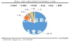 如何在 Heco 钱包官网上提取 USDT：详细