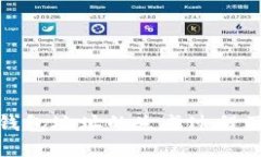 深入探讨比特币钱包地址的生成过程及