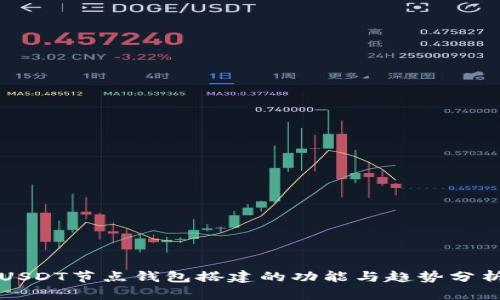 USDT节点钱包搭建的功能与趋势分析