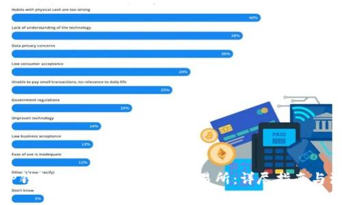 如何将TP钱包中的币转回抹茶交易所：详尽指南与注意事项