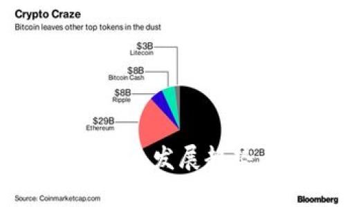 比特币钱包ID的未来发展趋势与投资潜力分析