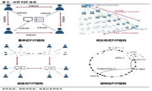 关于瑞波币(Ripple,XRP)钱包的地址数量,我们可以展开详细讨论。首先,瑞波币是一个用于跨境支付的加密货币,其背后的区块链技术旨在提高金融交易的效率。因此,讨论瑞波币钱包地址的数量,不仅涉及技术层面,还涉及其在数字货币发展中的重要性与趋势。
### 瑞波币钱包地址数量的未来发展与趋势