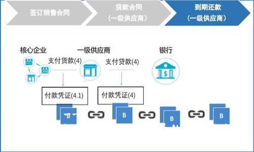 -- 部分 --
TP钱包的海外扩张:未来发展的趋势与机遇