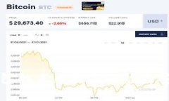 以太坊钱包的未来发展趋势与安全性分