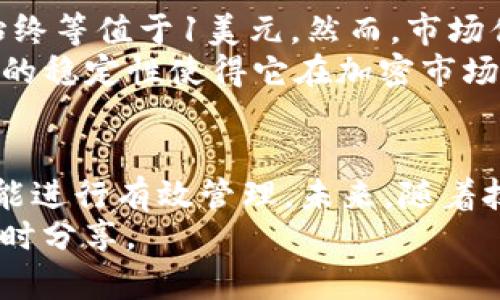   “波场钱包在USDT转账中的未来变革与趋势分析” / 
 guanjianci 波场钱包, USDT, 数字货币, 转账技术 /guanjianci 

一、引言
在数字货币迅猛发展的今天，波场（Tron）作为一个高度活跃的区块链平台，吸引了大量用户。波场钱包的功能不断增加，支持多种数字资产，但许多用户对如何在波场钱包中进行USDT的转账感到疑惑。本文将深入探讨波场钱包在USDT转账方面的能力，以及未来可能的发展趋势。

二、波场钱包概述
波场钱包是基于波场区块链技术建立的一种数字资产钱包，它的确立旨在为用户提供安全、便捷的资产管理方式。波场钱包不仅支持波场链上的原生资产TRX，还支持对USDT等其他Token的管理和转账。在当今数字经济中，USDT作为一种稳定币，它的使用频率不断提高，因此，了解波场钱包如何支持USDT转账显得尤为重要。

三、波场钱包能否转账USDT？
对于许多用户来说，最关注的可能就是波场钱包能否完成USDT的转账。好消息是，波场钱包确实可以转账USDT。波场的USDT通常是在波场链上发行的，叫做TRC20-USDT，与以太坊链上发行的ERC20-USDT有一些差异。用户可以通过波场钱包将TRC20-USDT进行转账。

四、USDT在波场钱包中的转账步骤
虽然波场钱包支持USDT转账，但具体的转账流程却是许多用户求助的关键问题。下面是你可以按照的详细步骤：
ol
listrong下载并安装波场钱包：/strong确保你已经在手机或电脑上安装了波场钱包并注册账户。/li
listrong充值USDT：/strong你可以通过其他钱包或交易所将USDT转入到你的波场钱包中，确保你所转入的是TRC20-USDT。/li
listrong选择转账：/strong在波场钱包的界面上找到转账功能，输入接收方的地址和转账金额。/li
listrong确认支付：/strong检查信息无误后，确认转账，系统将会要求你输入密码或使用生物识别等安全验证方式。/li
listrong完成转账：/strong一旦确认，转账请求将被发送到区块链，通常会在几分钟内完成转账。/li
/ol
整个转账过程简单明了，但在操作时，请确保接收地址的准确性，以免造成资金损失。

五、波场钱包转账USDT的优势
波场钱包在USDT转账中的优势也逐渐显露出来，以下是几点主要优势：
ul
listrong低手续费：/strong相比于其他链上转账，波场的转账手续费相对较低，这吸引了大量用户进行USDT资产的转移。/li
listrong快速确认：/strong波场链的区块生成速度较快，使得用户的转账请求能够迅速确认，减少用户等待时间。/li
listrong安全性高：/strong波场钱包采用多层次的安全保护措施，保障用户数字资产的安全。/li
listrong多资产管理：/strong除了USDT，波场钱包还支持多种数字资产的管理，让用户可以在一个平台中管理不同的资产。/li
/ul

六、未来发展趋势
随着区块链技术的不断进步和市场需求的提升，波场钱包在USDT转账功能的未来发展方向也值得关注。以下是几个可能的趋势：
ul
listrong跨链转账能力增强：/strong未来，波场钱包可能会支持更多链之间的资产转移，例如支持ERC20-USDT和TRC20-USDT的互转，这将为用户提供更多的灵活性。/li
listrong技术：/strong不断的算法和技术将使转账速度更快，手续费更低，用户体验进一步提升。/li
listrong安全性升级：/strong随着黑客攻击与数字货币市场的复杂性增加，钱包的安全性将持续成为重要课题，波场钱包未来将增强其安全防护措施。/li
listrong生态系统扩展：/strong波场可能持续扩展其生态系统，与更多的DeFi项目和应用程序合作，为用户提供更丰富的财务管理选项。/li
/ul

七、常见问题猜想
在使用波场钱包转账USDT过程中，难免会遇到一些问题，接下来我们将详细讨论两个常见问题。

问题一：波场钱包转账USDT时如何保证资金安全？
真心觉得，在数字时代，资产的安全性是我们每一个用户最关注的事情之一。在使用波场钱包进行USDT转账时，保护资金安全有几个重要的方法：
ul
listrong使用强密码：/strong波场钱包允许用户设置密码，确保使用强密码并定期更新，是保护账户的基本步骤。/li
listrong启用双重身份验证：/strong这项功能大大增强了账户安全性，即使密码被泄露，账户仍然安全。/li
listrong避免公共网络进行交易：/strong在公共网络环境下进行交易时，可能会面临黑客攻击的风险，因此建议在安全的网络环境中进行转账。/li
listrong定期备份钱包信息：/strong确保定期备份私钥和恢复助记词，以防止意外丢失资产。/li
/ul
通过这些措施，可以在很大程度上降低在波场钱包中资金被盗的风险。

问题二：波场钱包支持的USDT是否会有价格波动？
有点遗憾的是，虽然波场钱包支持转账USDT，但是USDT本身作为一种稳定币，其价格波动其实是与法币（如美元）挂钩的。在理想的情况下，USDT应始终等值于1美元。然而，市场供需、流动性等因素仍可能让USDT短时间内出现小幅波动。
针对这一点，用户在进行USDT交易时，不建议只关注价格的短期波动，而应该关注长期价值及其作为稳定币的功能。作为数字资产的交易方式，USDT的稳定性使得它在加密市场中成为一种常用的交易媒介，尤其在波场生态系统中，极大地降低了资金风险。

结语
总之，波场钱包能够进行USDT的转账，且这一功能伴随着区块链技术的发展而不断增强。用户在享受便利的同时，也请注意安全问题，借助钱包的功能进行有效管理。未来，随着技术的不断进步，波场钱包在USDT转账方面必然会展现出更为广阔的发展前景。
希望本文能够解答你对波场钱包转账USDT的疑问，真心希望每位用户都能在这个数字资产的蓝海中游刃有余！如果你还有其他问题或想法，欢迎随时分享。