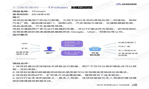 2024年可借款的比特币钱包趋势分析：加密货币的未来发展
