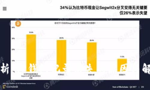 深度解析:TP钱包记录消失的原因与解决方案