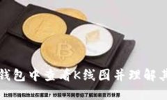 如何在TP钱包中查看K线图并理解其未来