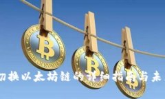 divtp钱包切换以太坊链的详细指南与未