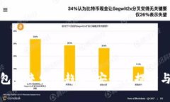 比特币钱包未来发展趋势：安全性提升