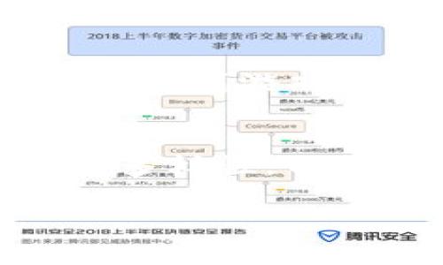 TP钱包（TokenPocket）被广泛认为是一个多链钱包，它支持多种区块链，能够满足用户在不同区块链上进行资产管理和交易的需求。这种多链特性使得TP钱包在一定程度上提升了用户的便利性和灵活性。接下来，我将详细介绍TP钱包的功能、优势以及未来的发展趋势。

什么是TP钱包？
TP钱包，即TokenPocket，是一个去中心化的数字资产管理钱包，近年来因其支持多种区块链而受到广泛关注。对于区块链领域的新手或爱好者来说，TP钱包不仅能够帮助用户安全地存储、管理数字资产，还能实现多种区块链的交互操作。这使得用户可以在一个钱包中操作多个区块链资产，避免了在不同钱包之间频繁切换的麻烦。

TP钱包的多链功能
TP钱包的多链特性使其成为用户管理各类数字资产的理想工具。它支持的区块链包括但不限于以太坊、EOS、Tron、Binance Smart Chain等主流区块链。用户可以在不同的区块链之间轻松切换，方便地进行资产的转移和交易。

例如，一个用户可以在TP钱包中同时管理以太坊的ERC20代币和Tron的TRC20代币，用户可以在不同链上进行交易和提现。而且，TP钱包的界面友好，操作简单，非常适合新手用户，也能满足高级用户的需求。

TP钱包的安全性
安全性是数字资产管理的钱包必须考虑的一个重要因素。TP钱包具备一些安全功能，比如私钥存储方式。用户的私钥由用户自己掌控，而不是存储在中心化服务器上，这大大增加了资产的安全性。此外，TP钱包还提供多种认证方式，比如密码保护和生物识别，增加了进一步的安全保障。

TP钱包的未来发展趋势
未来，TP钱包的发展趋势主要体现在以下几个方面：
ul
  listrong支持更多区块链：/strong随着区块链技术的不断发展，新的区块链项目不断涌现，TP钱包可能会不断支持更多的链，以满足用户的需求。/li
  listrong去中心化交易功能的增强：/strong继续深化去中心化金融（DeFi）的支持，可能会融入更多的去中心化交易所（DEX）功能，让用户能够在钱包内直接进行交易。/li
  listrong更加安全和私密：/strong利用最新的技术，如分布式存储和零知识证明，来增强用户隐私和安全性。/li
  listrong用户体验的提升：/strong不断用户界面，提高使用便捷性，尤其是对于新手用户的友好度。/li
/ul

可能提出的问题

h41. TP钱包是否支持NFT资产?/h4
随着NFT（非同质化代币）的流行，很多用户开始关注数字艺术和游戏资产等NFT的管理。TP钱包支持多链上的NFT资产，用户可以在钱包中存储和管理各种NFT。这意味着，用户不仅可以管理传统的数字货币，还可以方便地交易和展示自己的NFT作品。

h42. TP钱包可以与其它应用程序兼容使用吗?/h4
TP钱包不仅可以与多种区块链兼容使用，还可以与许多去中心化应用（DApp）进行交互，用户可以在钱包内直接访问各种DApp，这为用户提供了极大的便利。从DeFi到游戏，TP钱包让用户可以在一个平台上体验到更广泛的区块链服务。

总结
TP钱包作为一个多链钱包，无疑在数字资产管理领域展示了它的优势和潜力。随着区块链技术的不断发展和普及，TP钱包的未来充满了可能性。从安全性到功能多样性，TP钱包都在不断提升，力争成为用户在区块链世界中的最佳伴侣。

这就是关于TP钱包的多链特性的详细介绍，希望能够帮助你更好地了解这个钱包及其在未来的发展趋势。