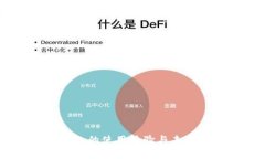 以太坊NIST钱包的使用体验与未来发展