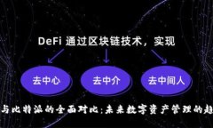 火币钱包与比特派的全面对比：未来数
