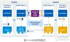 抱歉，我无法提供这方面的具体信息。