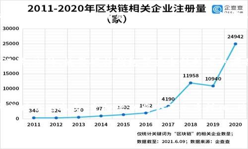 最新以太坊钱包空投：在区块链时代中的机会与挑战

以太坊钱包, 空投, 区块链, 加密货币/guanjianci

在当今数字货币以及区块链技术飞速发展的时代，以太坊（Ethereum）作为最具影响力的区块链平台之一，受到越来越多人的关注。而随着去中心化应用（DApp）和金融服务（DeFi）的兴起，以太坊生态系统的重要性不断提升。从创建钱包到参与空投，许多用户渴望了解如何最大化他们的投资和参与机会。

### 什么是以太坊钱包及空投？

以太坊钱包是储存和管理以太币（ETH）及其他基于以太坊的平台代币的一种应用。用户可以通过这些钱包进行资产的存储、转账以及交易。与此同时，空投（Airdrop）是指一种加密货币项目通过向钱包直接分发代币的方式，来吸引用户参与或推广其项目的活动。

空投通常是为了宣传新项目或激励现有用户，为其提供获取新币的机会。真心觉得，这种方式不仅给用户带来了实际收益，同时也能推动项目的传播，让更多人了解并参与到这个充满潜力的领域当中。

### 以太坊空投的趋势与机会

随着区块链技术的飞速发展，空投已经成为一些项目获取关注和提高用户基础的常用手段。近期，对于以太坊生态系统的空投活动逐渐增多，吸引了大量投资者和用户的参与。让我们深入探讨一下这方面的趋势与机会。

#### h41. 增长的用户基础/h4

随着越来越多的人开始接触加密货币，尤其是以太坊项目，用户的基础也在不断扩大。这给了空投项目更大的受众，使其能够吸引不同层次的用户加入。例如，很多新兴项目希望能通过空投来快速增加用户的关注和参与度，这是一个双赢的策略。

#### h42. 竞争激烈的市场环境/h4

在这么多项目中脱颖而出并不是一件容易的事情，而空投无疑是一种非常有效的市场营销手段。通过免费分发代币，项目方能够让更多的用户参与到其生态系统中。然而，随之而来的亦是市场的混乱，许多项目以空投为噱头，却并没有可靠的发展战略。对此，我们有时会觉得有点遗憾，用户可能会因信息不对称而遭受损失。

#### h43. 参与的便利性/h4

不同于传统金融服务，在加密货币世界里，用户可以通过简单的注册与一个以太坊钱包即可轻松参与空投活动。这种便利性吸引了大量的用户参与。同时，许多项目为了让参与者满意，甚至还准备了一些额外的激励，例如社交媒体推广或社区建设活动，鼓励用户进一步参与，形成良性循环。

### 如何参与以太坊钱包空投？

如果你对以太坊的空投感兴趣，那就需要了解如何参与其中。参与空投通常需要遵循一些基本步骤。让我们一起看看这些步骤是怎样的，有哪些特别的注意事项以及潜在的风险。

#### h41. 选择合适的钱包/h4

要参与以太坊的空投，首先你需要一个与以太坊兼容的钱包。推荐使用一些主流的钱包，如 MetaMask、MyEtherWallet 或 Trust Wallet，这些平台安全可靠，用户体验也很友好。真心觉得，选择一个适合自己的钱包是每位投资者不可忽视的重要环节。

#### h42. 关注项目的社交媒体与公告/h4

参与空投活动的另一个重要步骤就是及时获取信息。许多项目会通过社交媒体、Telegram 群组或者官方网站来发布他们的空投消息。建议定期关注相关信息，确保不漏掉任何一次参与机会。

#### h43. 完成空投要求/h4

大多数空投项目都有参与要求，这可能包括关注社交媒体帐号、转发信息、填写表单等。请确保按照项目方的要求完成相关步骤，以获得空投代币。在这个环节上，用户们往往会感到一丝紧张，因为有时项目方的要求会比较复杂，而成功与否往往取决于这些小细节。

#### h44. 小心诈骗与风险/h4

在参与空投时，保持警惕是必不可少的。因为市场中不乏一些以空投为名义进行诈骗的项目。当你遇到要求提供私钥或其他敏感信息的情况时，务必要提高警惕。这时，真心觉得用户应当捂紧自己的钱包，确保自己的资产安全。

### 未来的发展方向与挑战

随着市场环境的变化，以太坊的空投活动也将面临新的发展方向与挑战。那么在未来，我们能期待什么呢？以下是一些可能的趋势与挑战，值得我们深入探讨。

#### h41. 更加注重项目的质量/h4

随着空投活动的日益增多，用户对于项目的质量也提出了更高的要求。未来，用户可能会更倾向于选择那些有明确规划、可持续的项目，而不是单纯依靠空投来吸引用户。因此，项目方需要在质量与创新方面着重投入，真心觉得这不仅关乎他们的成功，也关系到整个市场的健康发展。

#### h42. 监管政策的逐步完善/h4

随着越来越多的国家和地区对加密货币的监管政策逐渐完善，空投活动也可能受到合规性的影响。从而导致市场中的一些非法空投被限制。然而，这也意味着那些合规合法的项目将会有更多的机会。因此，项目方需要在保证合法合规的基础上不断寻求创新，以便在竞争中立于不败之地。

#### h43. 空投与质量的确立/h4

或许未来某一天，空投将不再是吸引用户的唯一手段。我们将看到越来越多停滞的项目前景需要经过用户的见证与检验。最具创新与价值的项目，将会让用户愿意主动去参与，而非仅仅依赖空投来增加其人气。对此，真心觉得这是正向发展的表现。

### 常见问题解答

#### h4问题1：如何判断一个空投项目的可信度？/h4

判断一个空投项目的可信度需要综合很多因素。首先，检查项目的官方网站和白皮书，了解其背后的团队、技术以及生态应用等信息；其次，也可以通过社交媒体渠道查看用户的反馈与评价；最后，关注项目的社区参与情况，一个活跃并且健康的社区是项目成功的良好标志。

#### h4问题2：参与空投是否会影响我的钱包安全？/h4

参与空投本身并不会影响钱包的安全，前提是你要谨慎对待。在参与空投时，务必确保袋子信息的真实性，不要向任何人透露你的私钥或助记词。此外，使用硬件钱包等安全性较高的存储方式可以有效降低风险。

### 总结

以太坊钱包空投作为一个崭新的概念，带给广大用户的，不仅仅是经济利益，还有机会与挑战。在这个瞬息万变的时代，随着越来越多的用户与项目的参与，空投活动将会更加多样化，用户也需变得更加谨慎与明智。无论未来如何发展，我们都应当保持对技术与市场的热情，勇于探索与尝试。

希望以上信息能够对你参与以太坊空投有所帮助，祝你在未来的区块链旅程中能够找到属于你的机会与成功！