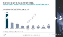 最新以太坊钱包空投：在区块链时代中