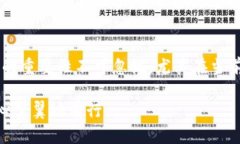 当然可以，TP钱包支持多种加密货币的