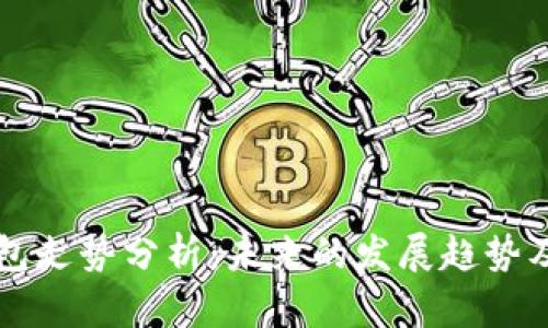 以太坊钱包走势分析：未来的发展趋势及使用技巧