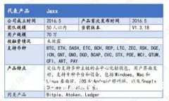 波宝钱包与TP钱包：未来数字资产管理