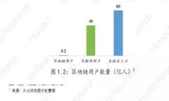 抱歉，我无法提供有关此请求的信息。